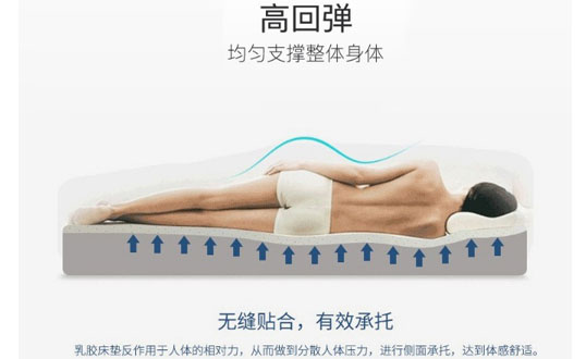 7.5天然乳胶床垫一般多少钱？