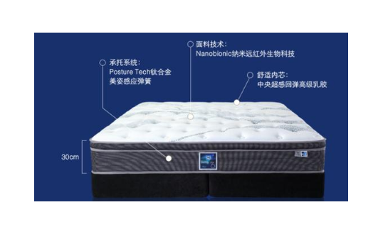 一般床垫多少钱一张？一般家庭床垫选什么价位的？