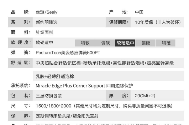 天然乳胶床垫多少钱?热销纯天然乳胶床垫价格清单