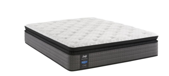 四种类型床垫的比较分析!